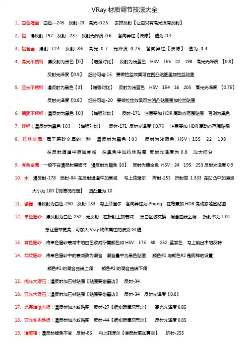 VR材质调节技法大全