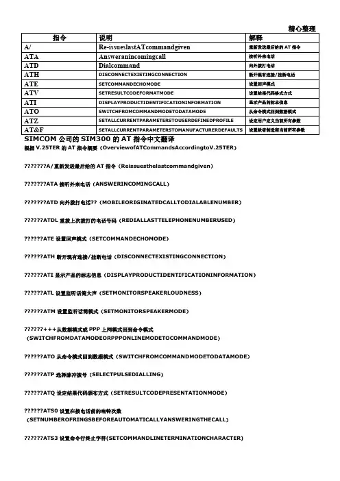 SIMCOM手册AT指令