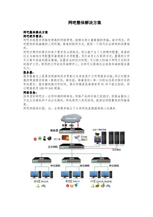 网吧整体解决方案