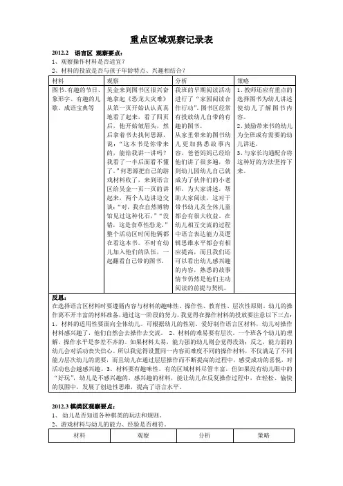 大班重点区域观察记录表