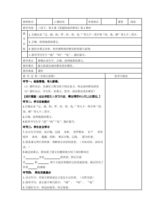美丽的南沙群岛