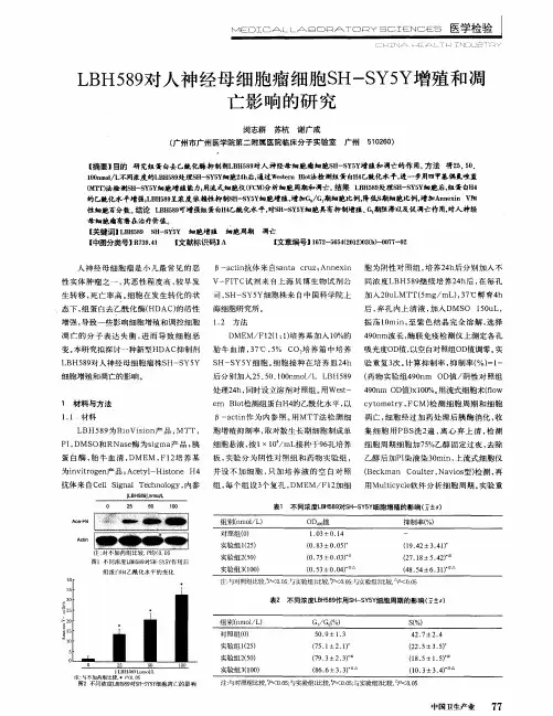 LBH589对人神经母细胞瘤细胞SH-SY5Y增殖和凋亡影响的研究