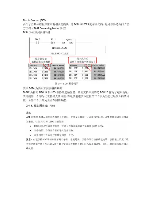 STEP7中FIFO的使用方法
