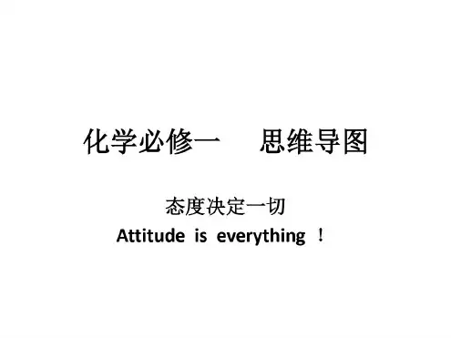 化学必修一思维导图.pdf