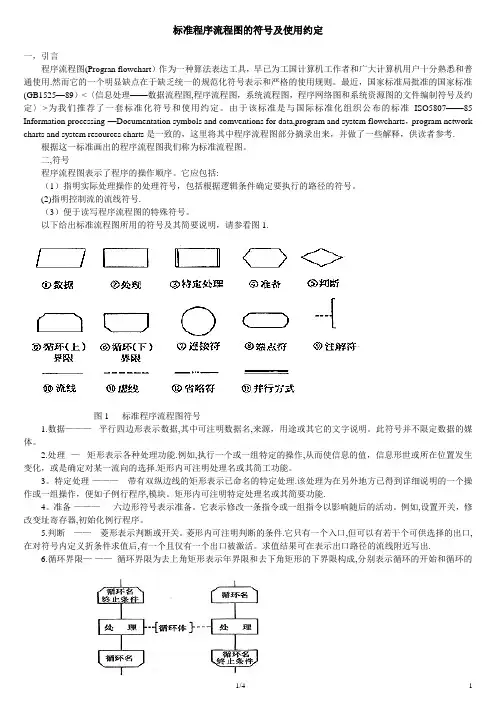 流程图符号含义