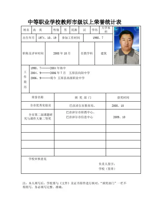 中等职业学校教师市级以上荣誉统计表