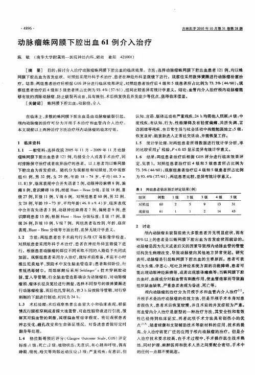 动脉瘤蛛网膜下腔出血61例介入治疗