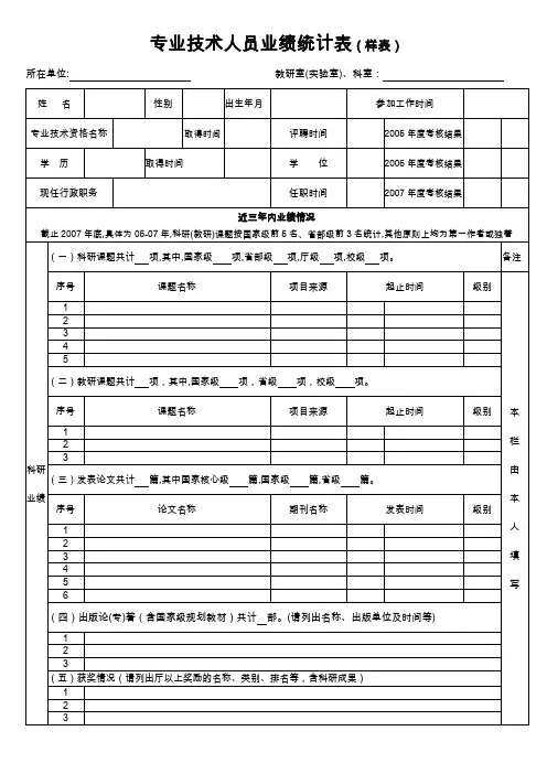 专业技术人员业绩统计表(样表)