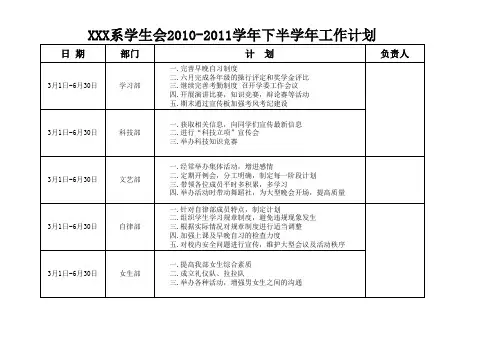 学生会工作计划