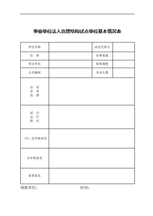 事业单位法人治理结构试点单位基本情况表
