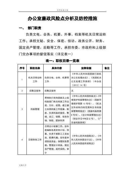 办公室岗位廉政风险点