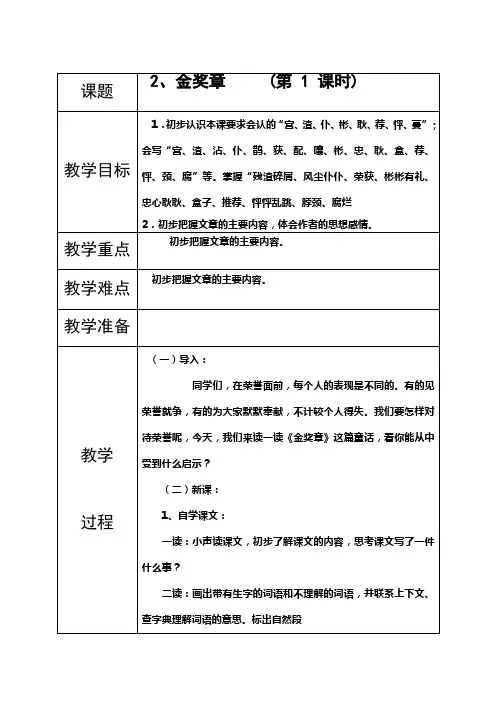 2、金奖章