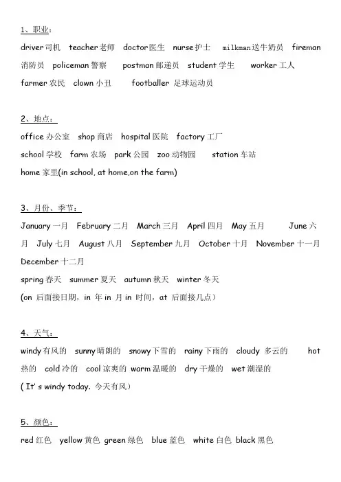 英语小学六年级单词分类