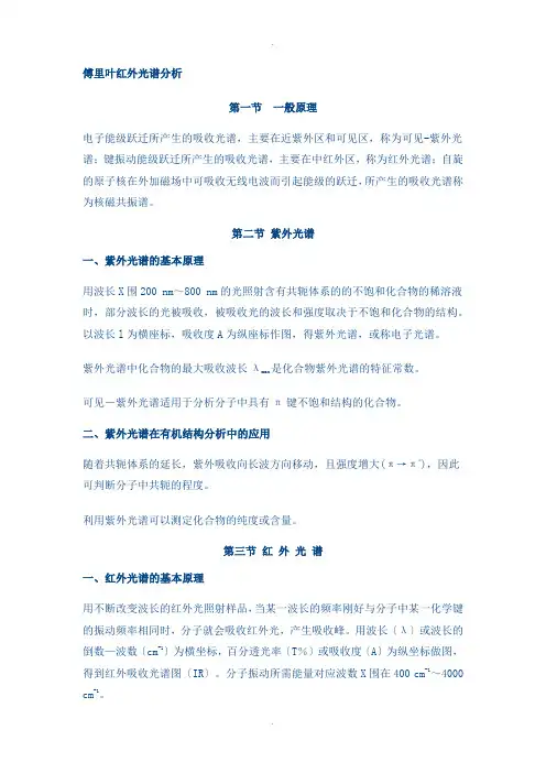 红外光谱峰值分析的方法