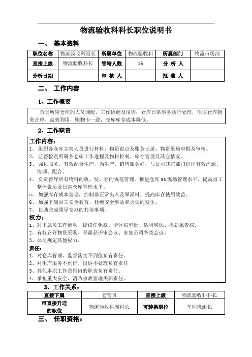 仓库组长岗位说明书