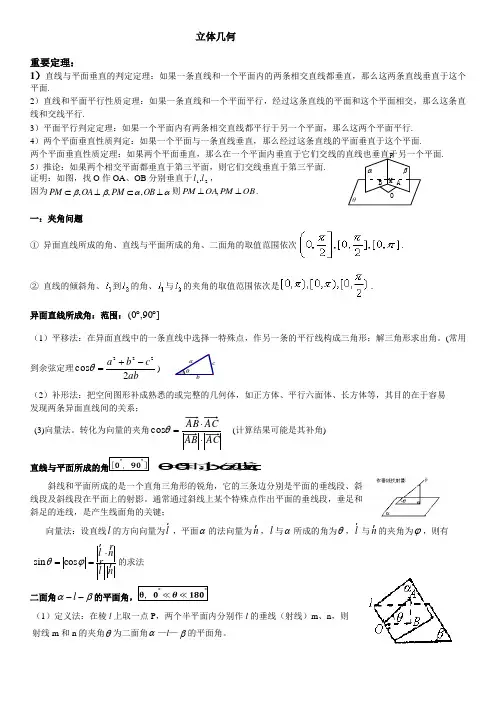 高中数学立体几何方法题型总结