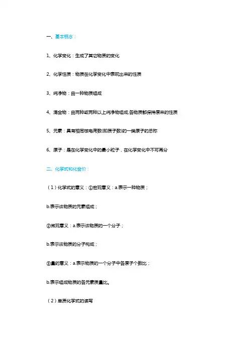 初中化学重要知识点