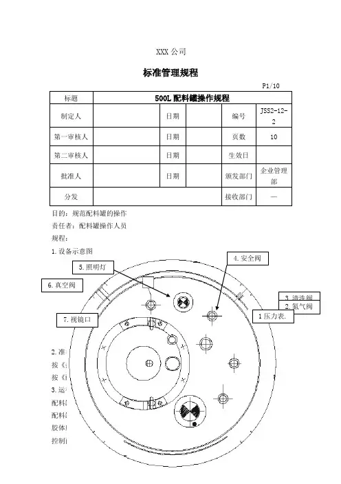 设备操作规程模版