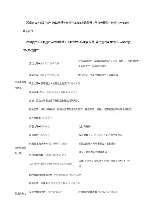 第二章 财务报表分析和财务预测公式大全