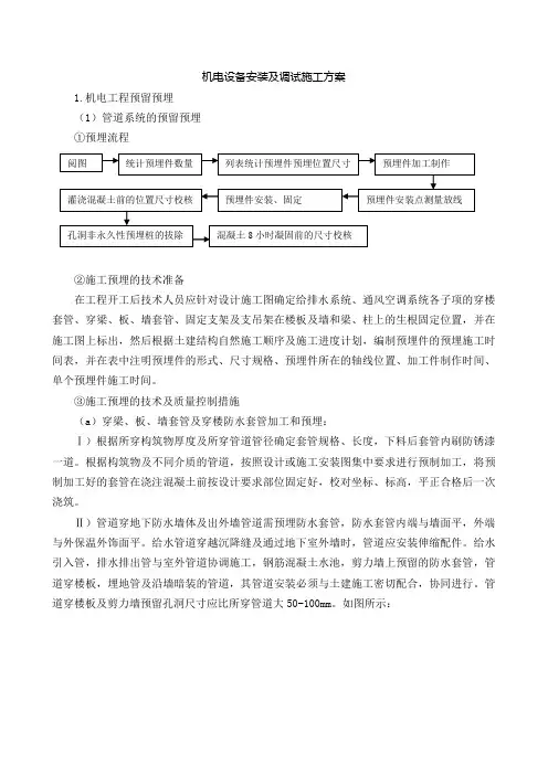 机电设备安装及调试施工方案