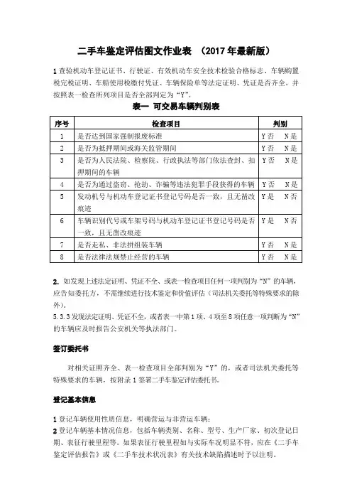 二手车鉴定评估图文作业表 (2017年最新版)