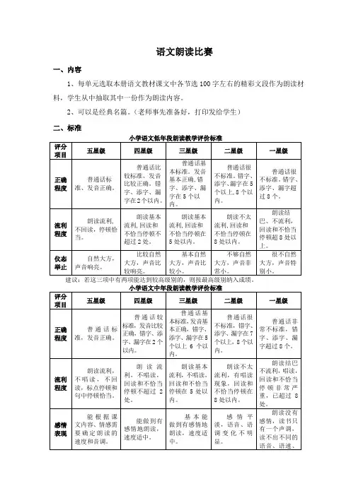 小学语文朗读评价方案