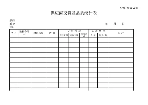 供应商交货及品质统计表