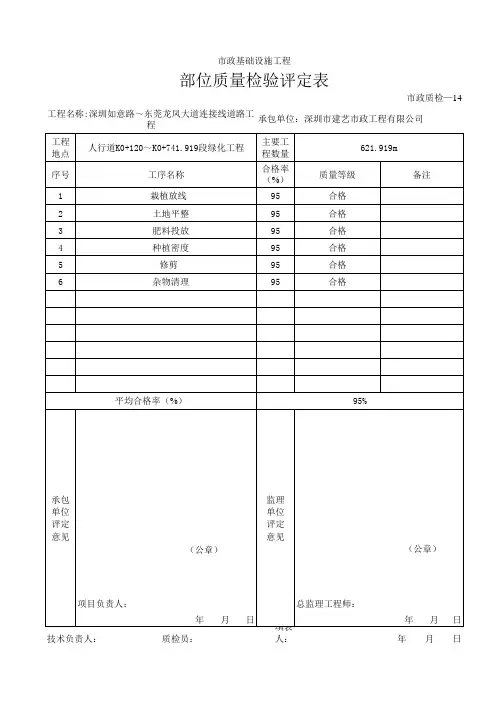 部位质量平定