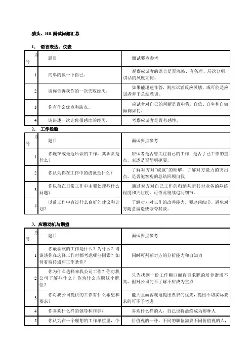 HR面试问题汇总 表格 