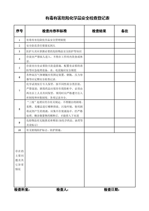 有毒有害危险化学品安全检查登记表