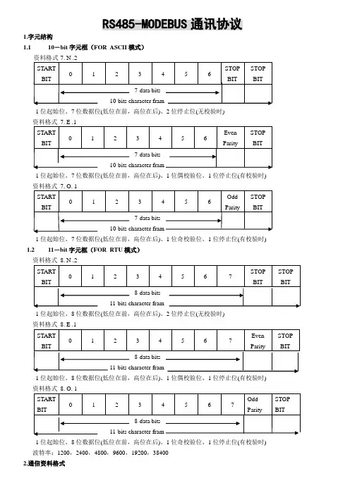 RS485-MODEBUS通讯协议