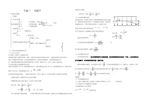 专题三 电场和磁场