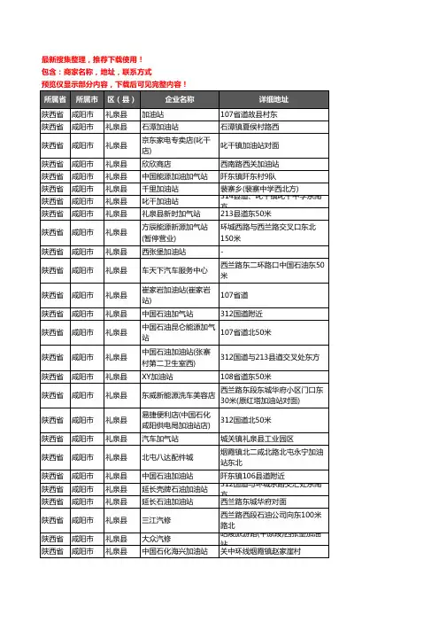 新版陕西省咸阳市礼泉县加油站服务企业公司商家户名录单联系方式地址大全61家