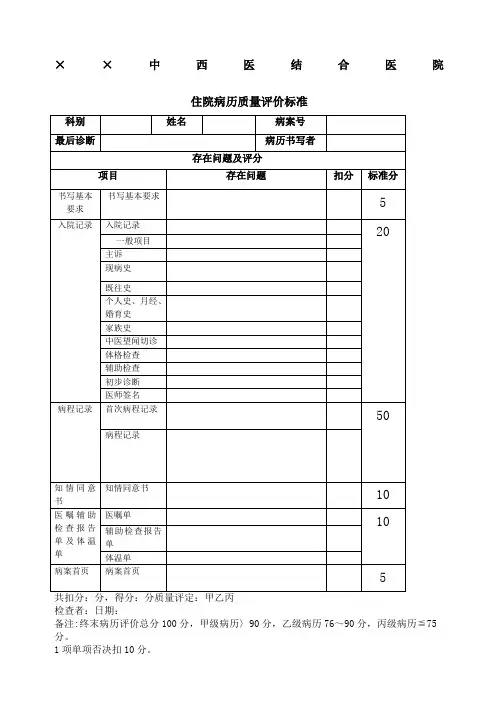 住院病历质量评价标准表