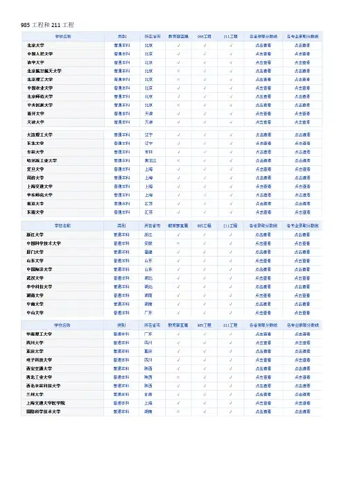 最新211及985工程学校名单