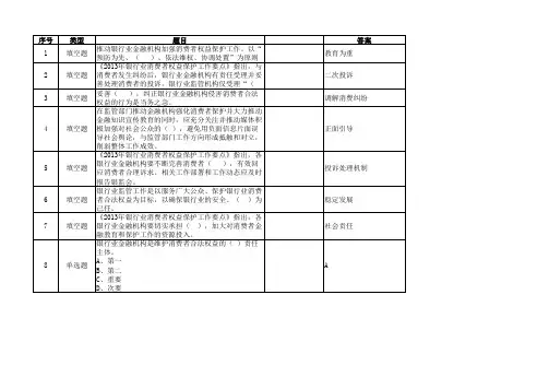 中国银行业协会“保护消费者权益知识竞赛”题库
