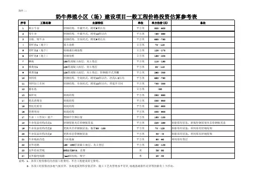 牛场建设一般工程造价估算参考表