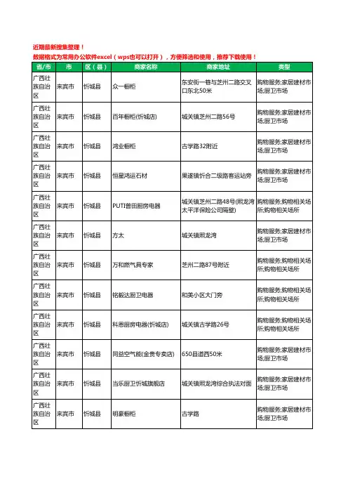 2020新版广西壮族自治区来宾市忻城县厨卫电器工商企业公司商家名录名单黄页联系方式电话大全23家