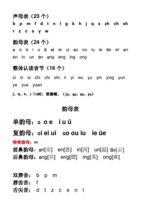 (完整)小学一年级汉语拼音字母表(详细)