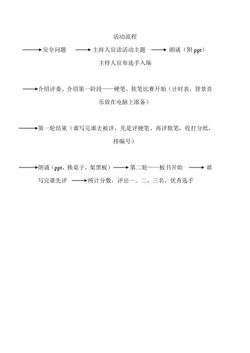 书法比赛活动流程