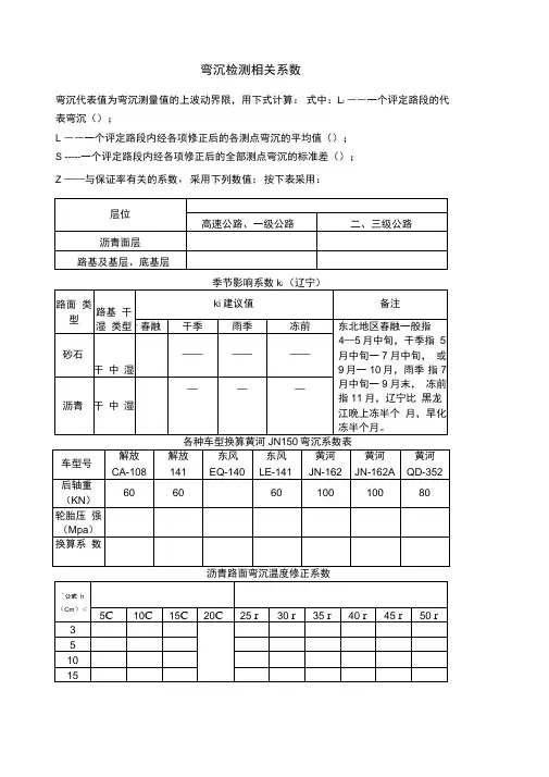 弯沉检测相关系数