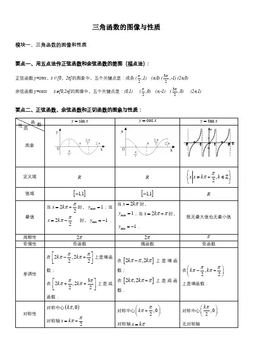《三角函数的图像及性质》知识点总结及典型例题