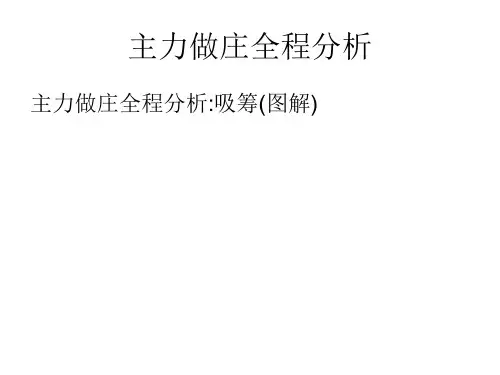 坐庄过程