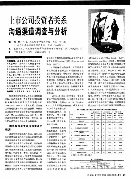 上市公司投资者关系沟通渠道调查与分析