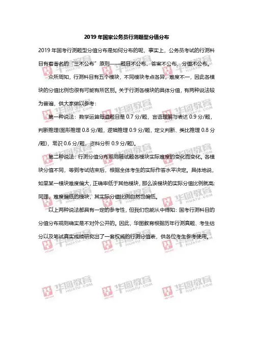 2019年国家公务员行测题型分值分布