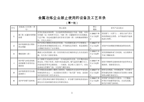 《金属冶炼企业禁止使用的设备及工艺目录(第一批)》