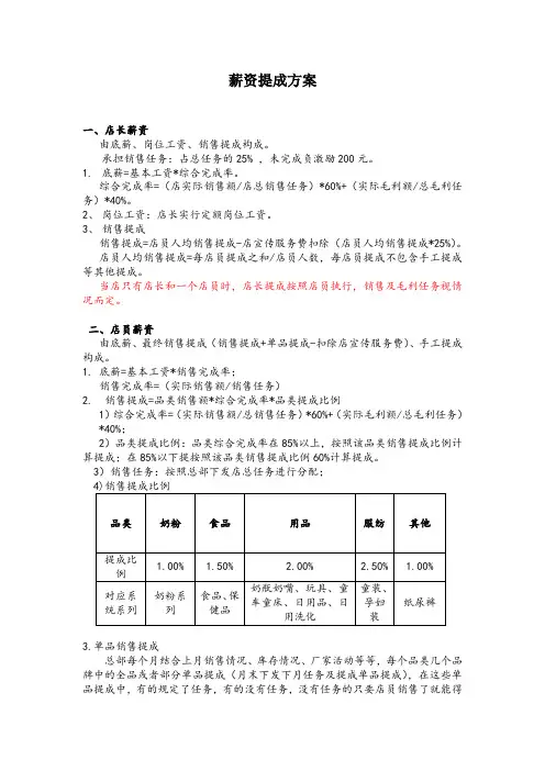 零售业销售提成方案