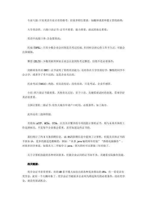各种证书介绍