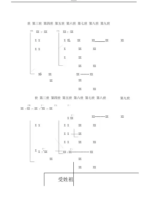 家谱电子版模板2