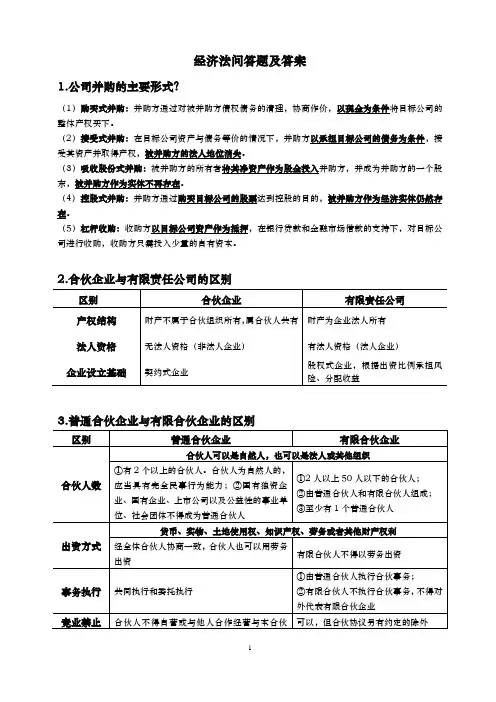 经济法问答题及答案20160530